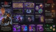 There's so much going on in Diablo 4 Season 7 (Image via Blizzard Entertainment)